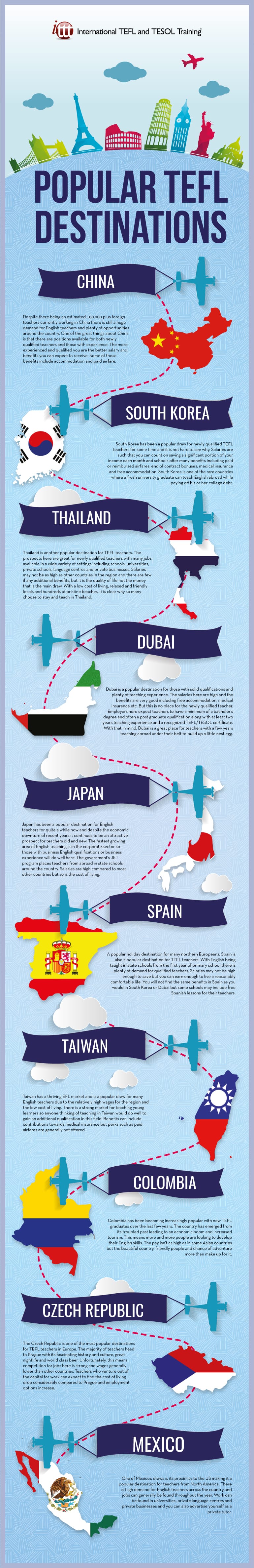 Infographic Top Ten TEFL Destinations