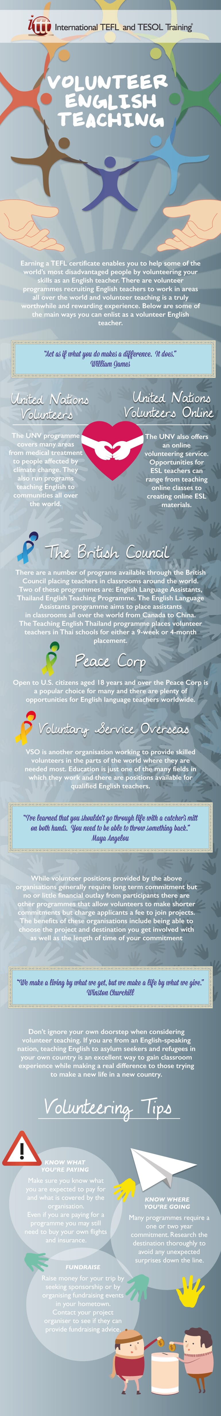 Infographic Volunteer English Teaching