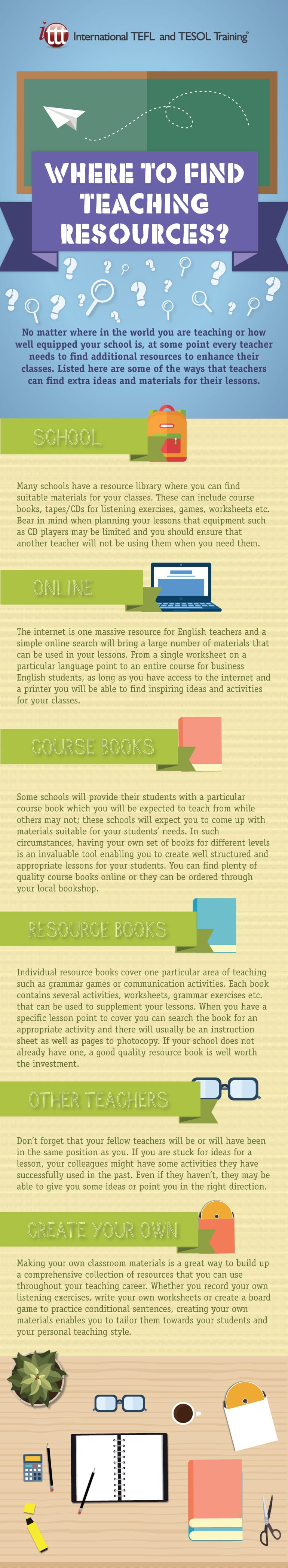 Infographic Where to Find Teaching Resources?