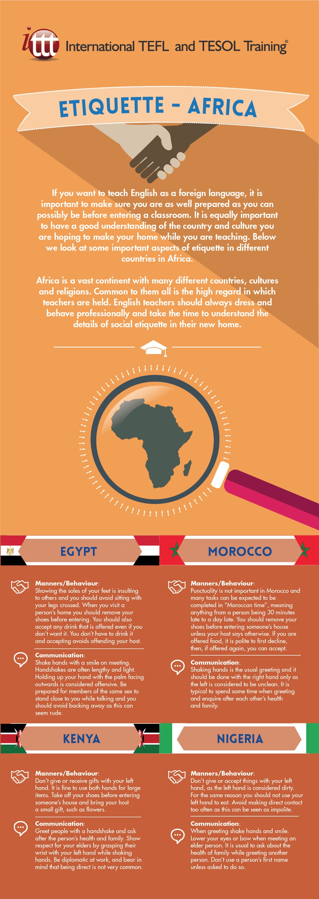 Infographic Etiquette Africa