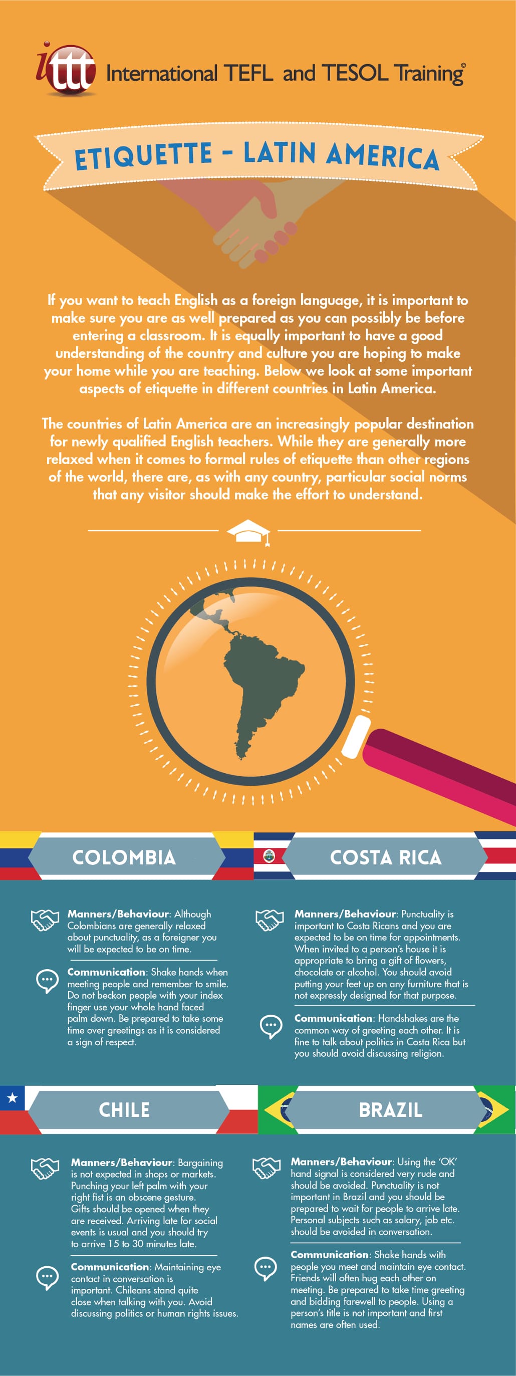 Infographic Etiquette Latin America