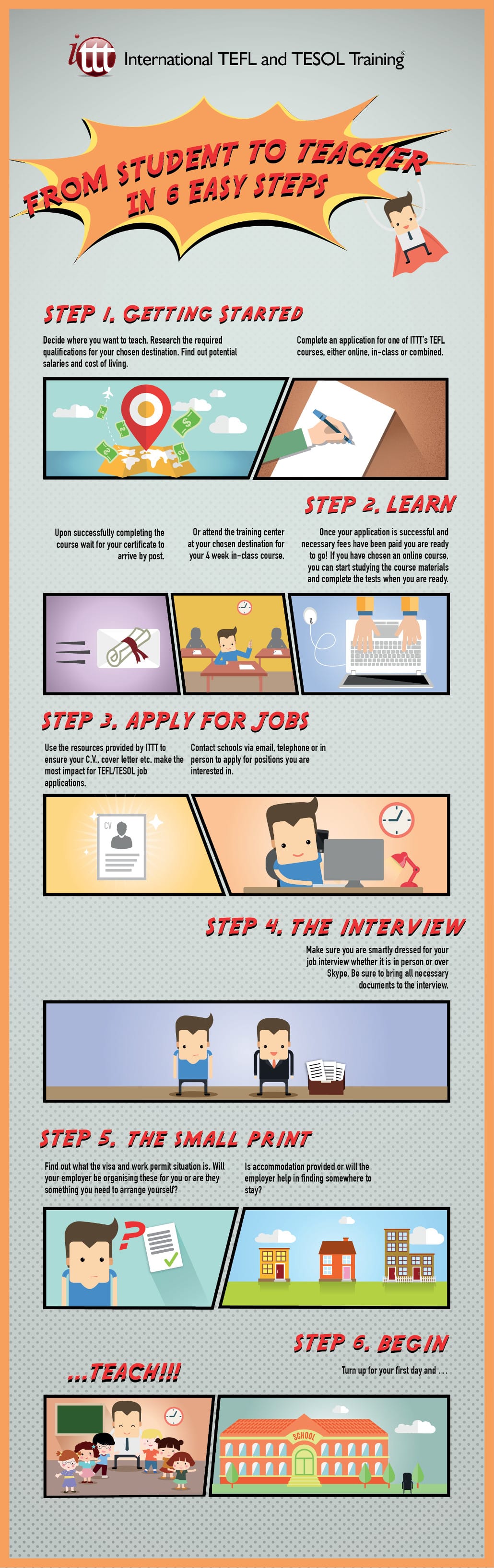 Infographic Become an ESL teacher