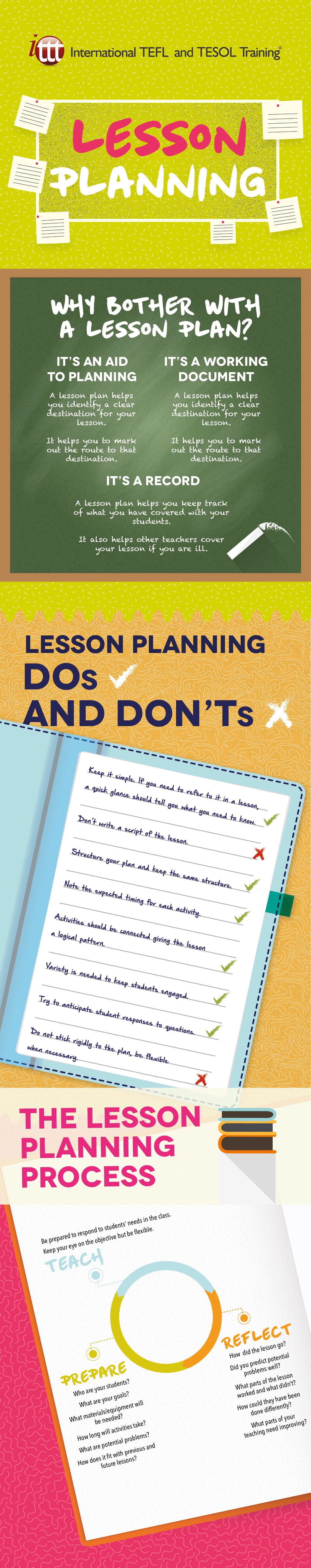 Infographic Lesson plan